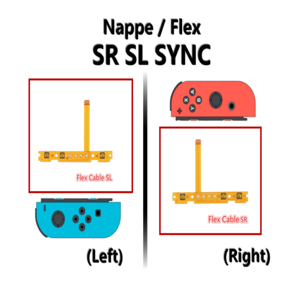 Cable flexible tecla botón SL interruptor Nintendo Switch JoyCon SYNC Flex Izquierda
