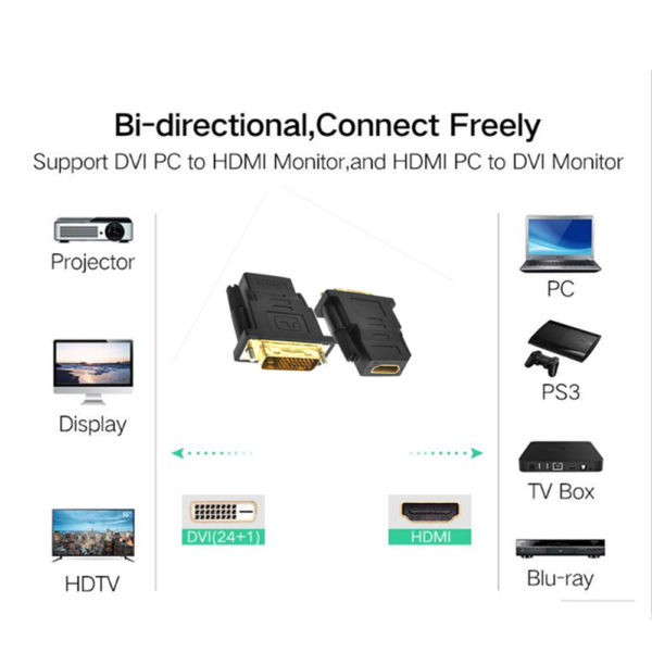 ADAPTADOR CONVERSOR HDMI HEMBRA A DVI (24 + 1) MACHO