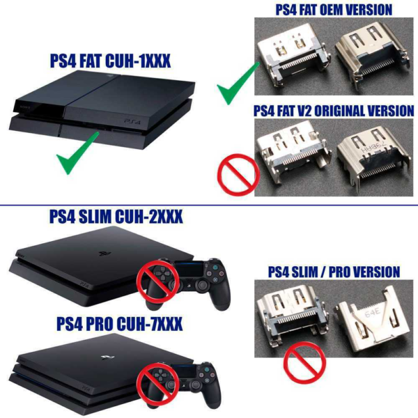 Conector HDMI para Sony Playstation 4 PS4 Socket Modelo FAT Puerto de Video OEM