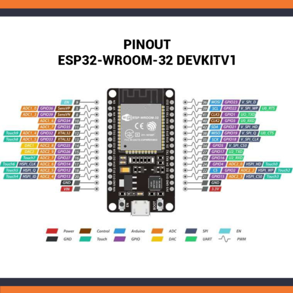 Placa de desarrollo Nodemcu ESP32 WROOM-32 DEVKIT V1 WiFi+Bluetooth 30 Pines