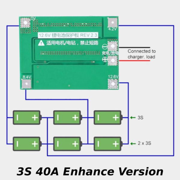 BMS 3s 40A (Enhanced) Modulo proteccion bateria litio 18650 12.6V