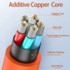 Cable de silicona liquida de carga super rapida de 120 W 6A MicroUSB