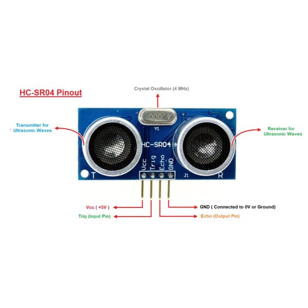 MODULO HC-SR04 SENSOR DISTANCIA POR ULTRASONIDOS - Imagen 2