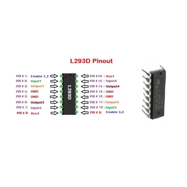 5x L293D DRIVER DIP-16 MOTORES PASO A PASO CONTINUA  QUADRUPLE HALF-H DRIVER - Imagen 2