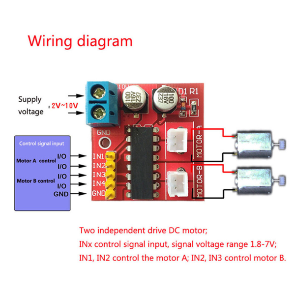 Modulo controlador motor CC doble canal 2.5A Superior a L298N PWM