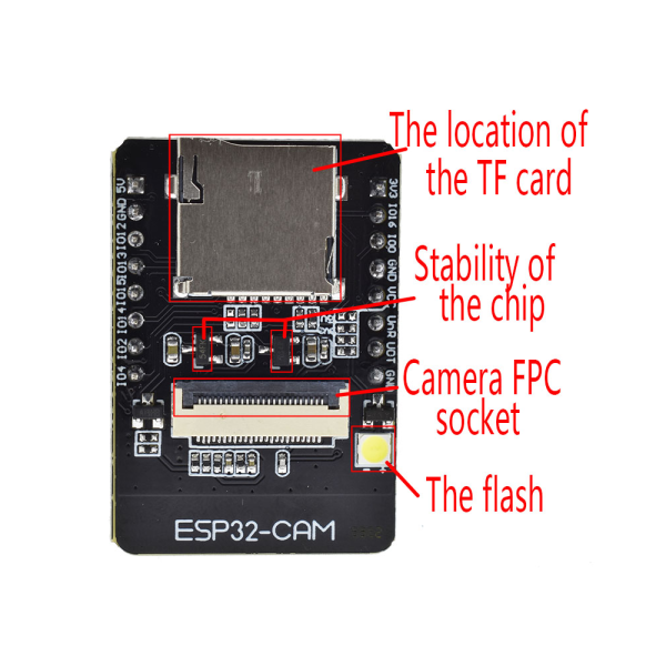 Placa de desarrollo ESP32 CAM con módulo OV2640 módulo WIFI + Bluetooth - Imagen 4