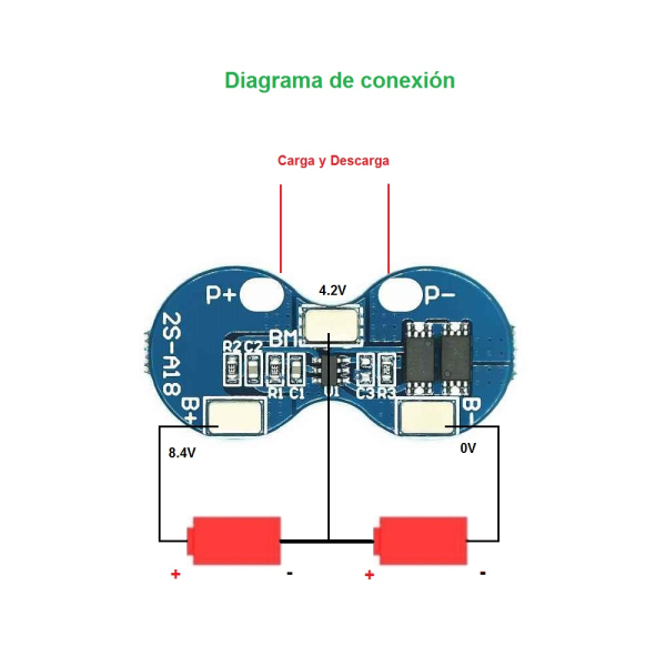 BMS 2s 4A Modulo cargador bateria litio 18650 7,4 V/8,4 V - Imagen 2
