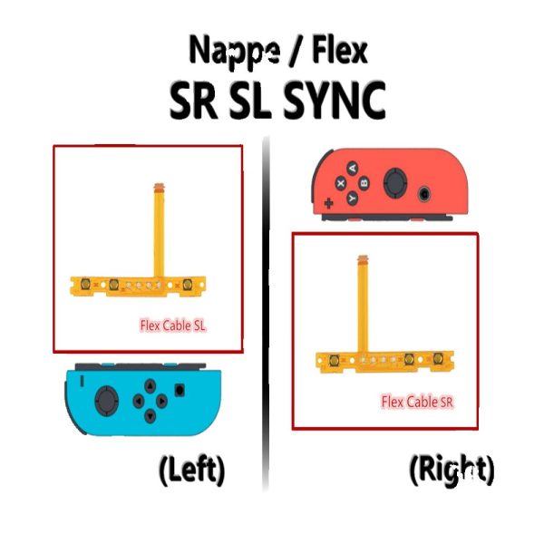 Cable flexible tecla boton SL + SR interruptor Nintendo Switch JoyCon SYNC Flex IZQUIERDA + Derecha