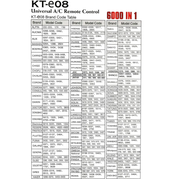 MANDO A DISTANCIA UNIVERSAL AIRE ACONDICIONADO AC AA 6000 EN 1 KT-e08 - Imagen 3
