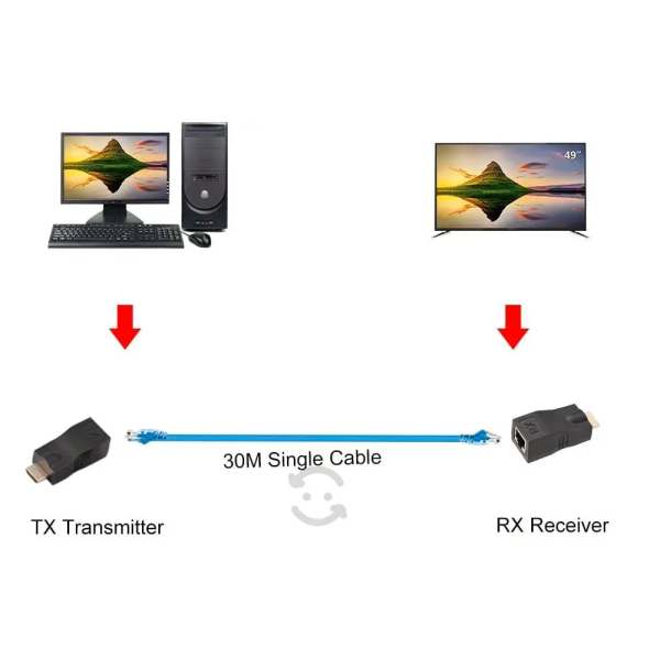 Extensor transmisor HDMI RX TX 1080P HD hasta 30 Metros Cable Red UTP/Cat 6 RJ45 - Imagen 3