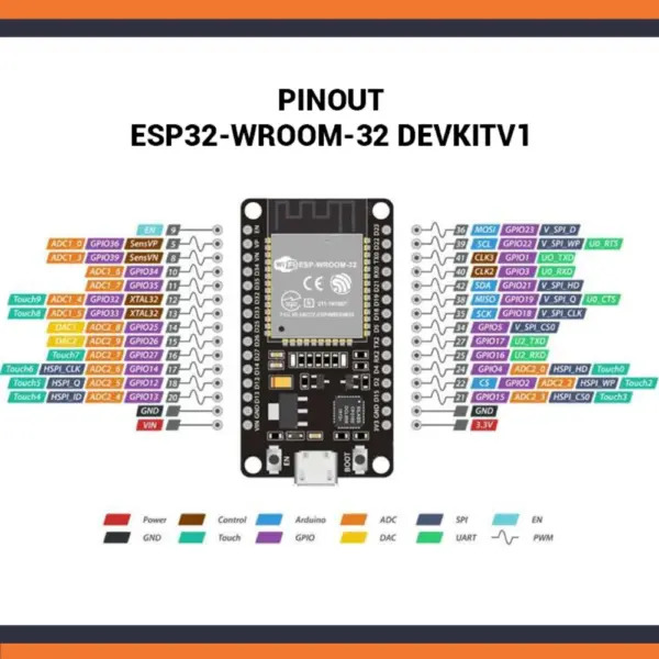 Placa de desarrollo Nodemcu ESP32 30 Pines + Carcasa