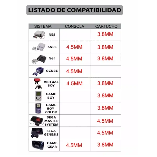 Imagen del producto